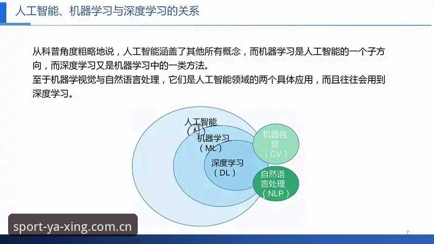 亚星体育平台自助服务与人工客服对比：常见问题解决效率分析
