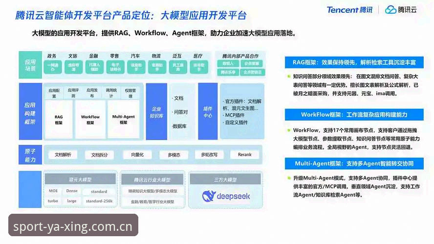亚星体育平台登录机制与行业趋势深度分析：从用户体验到技术架构全面解析